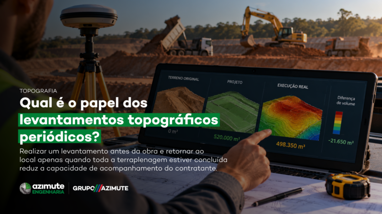 Qual é o papel dos levantamentos topográficos periódicos?